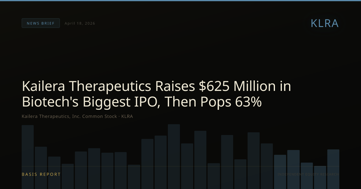 Kailera Therapeutics, Inc. Common Stock (KLRA) — stock analysis