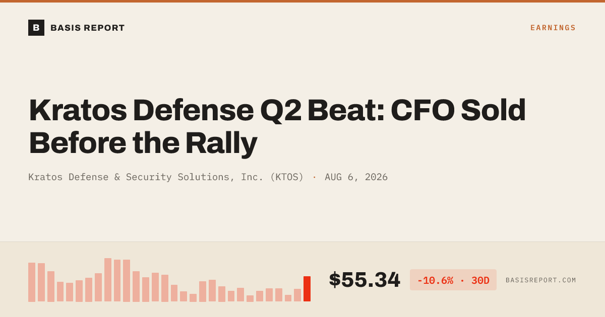 Kratos Defense & Security Solutions, Inc. (KTOS) stock analysis