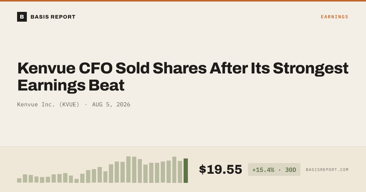 Kenvue Inc. (KVUE) stock analysis