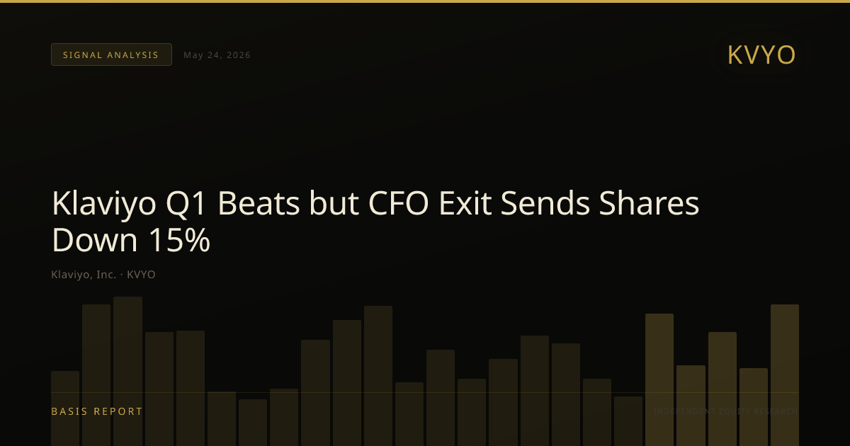 Klaviyo, Inc. (KVYO) — stock analysis
