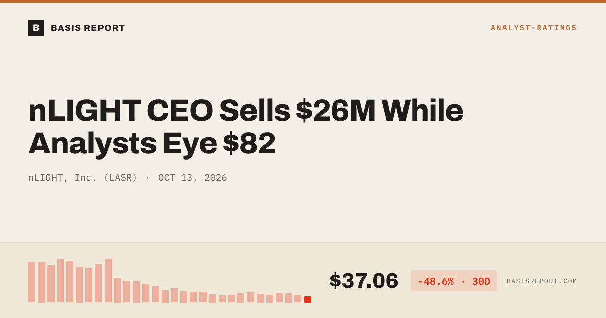 nLIGHT, Inc. (LASR) stock analysis