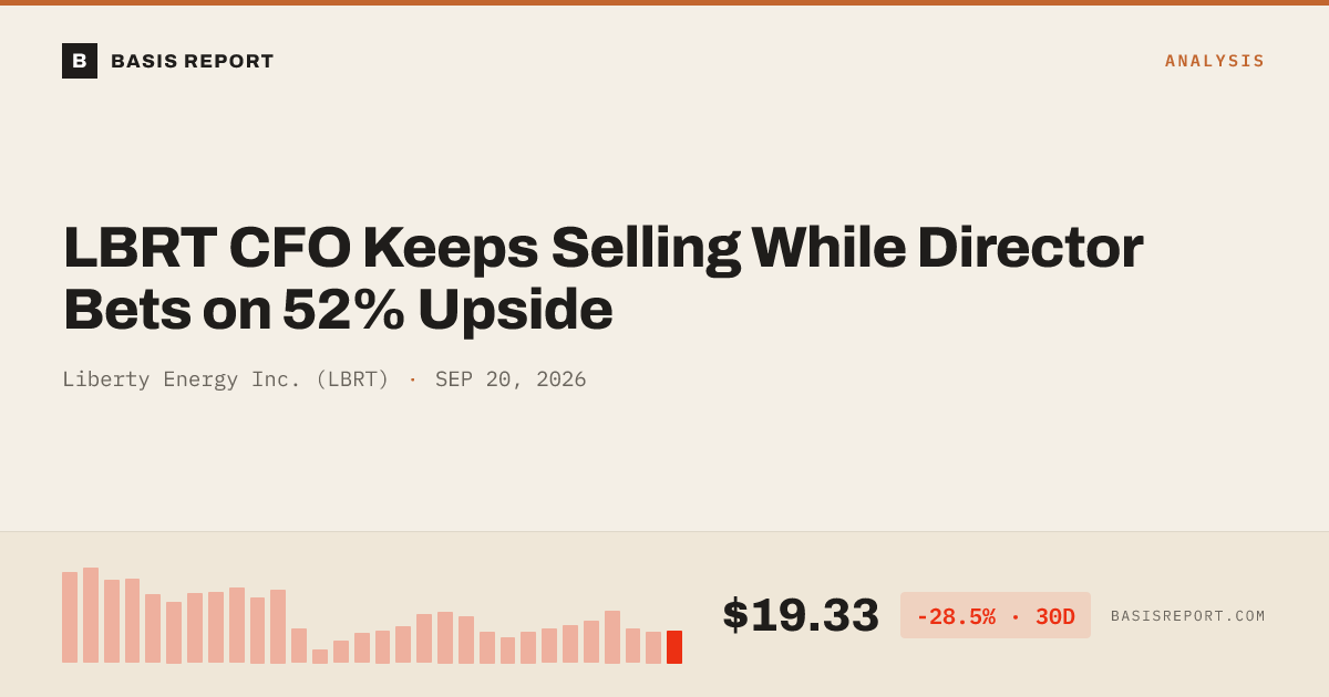 Liberty Energy Inc. (LBRT) stock analysis