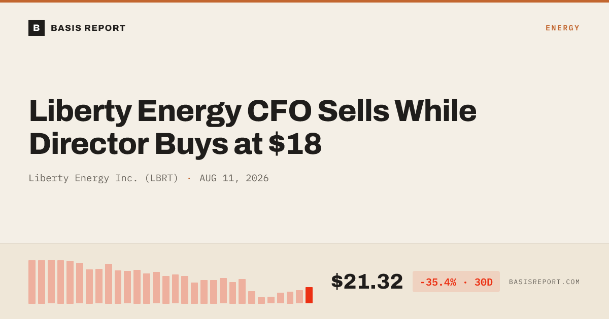 Liberty Energy Inc. (LBRT) stock analysis