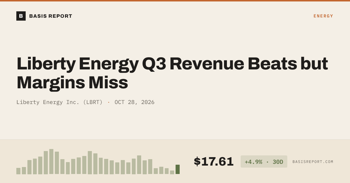 Liberty Energy Inc. (LBRT) stock analysis