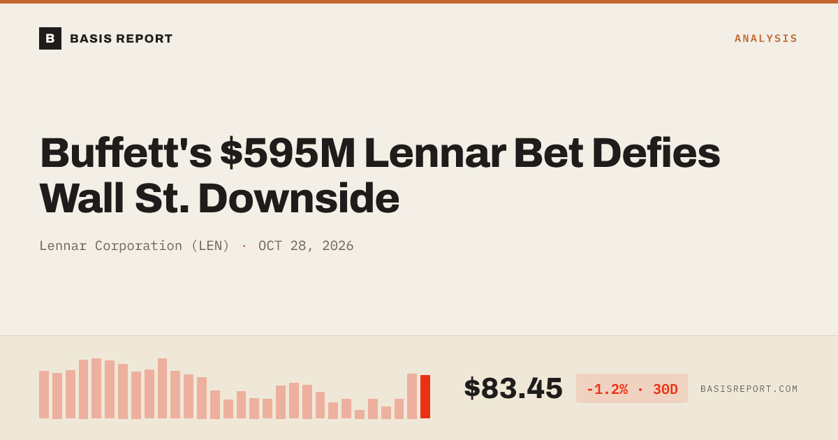 Lennar Corporation (LEN) stock analysis