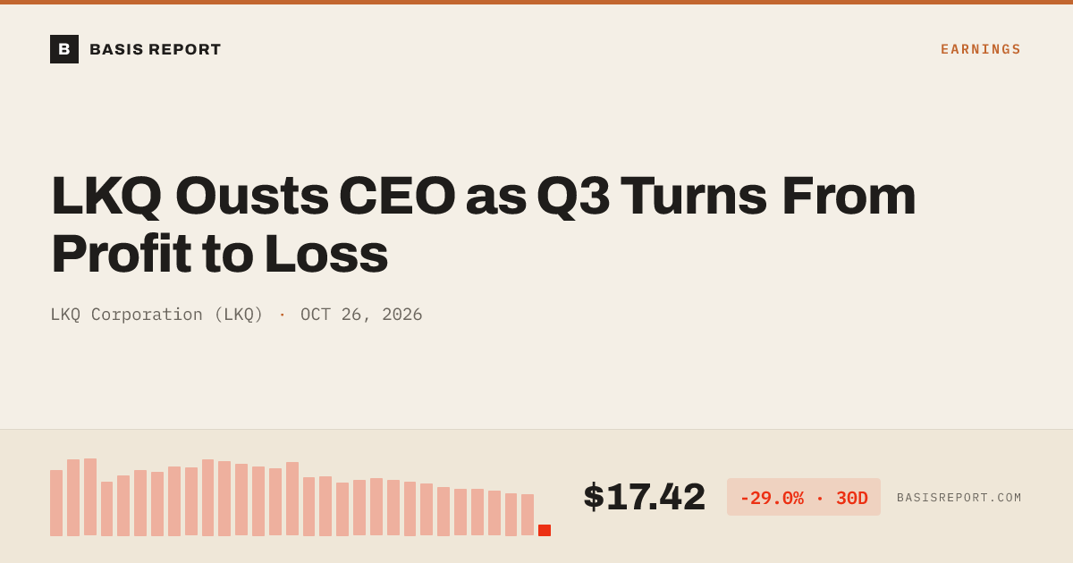 LKQ Corporation (LKQ) stock analysis