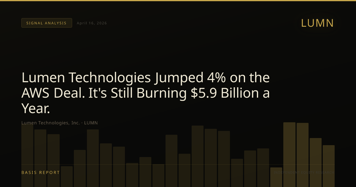 Lumen Technologies, Inc. (LUMN) — stock analysis