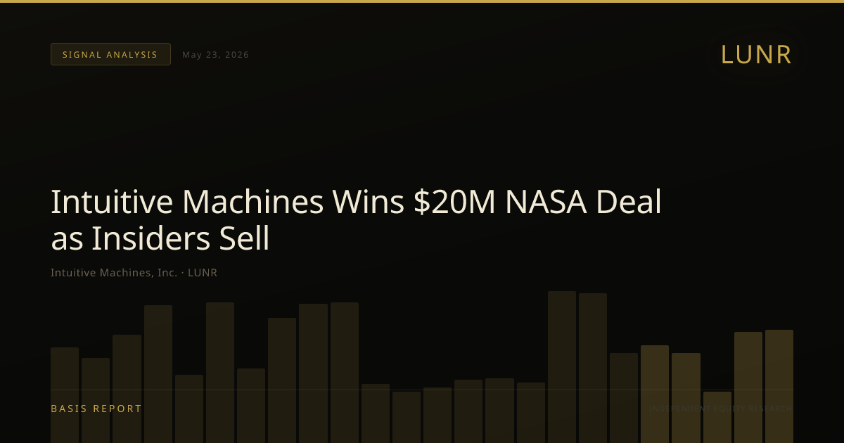 Intuitive Machines, Inc. (LUNR) — stock analysis