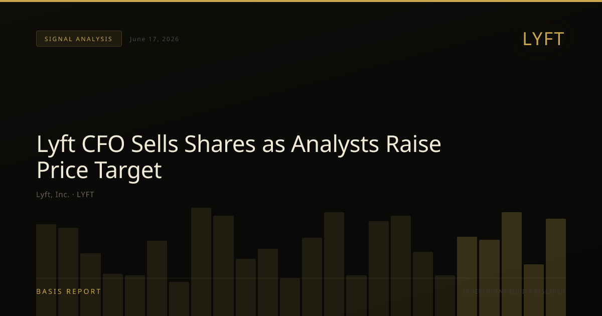 Lyft, Inc. (LYFT) — stock analysis