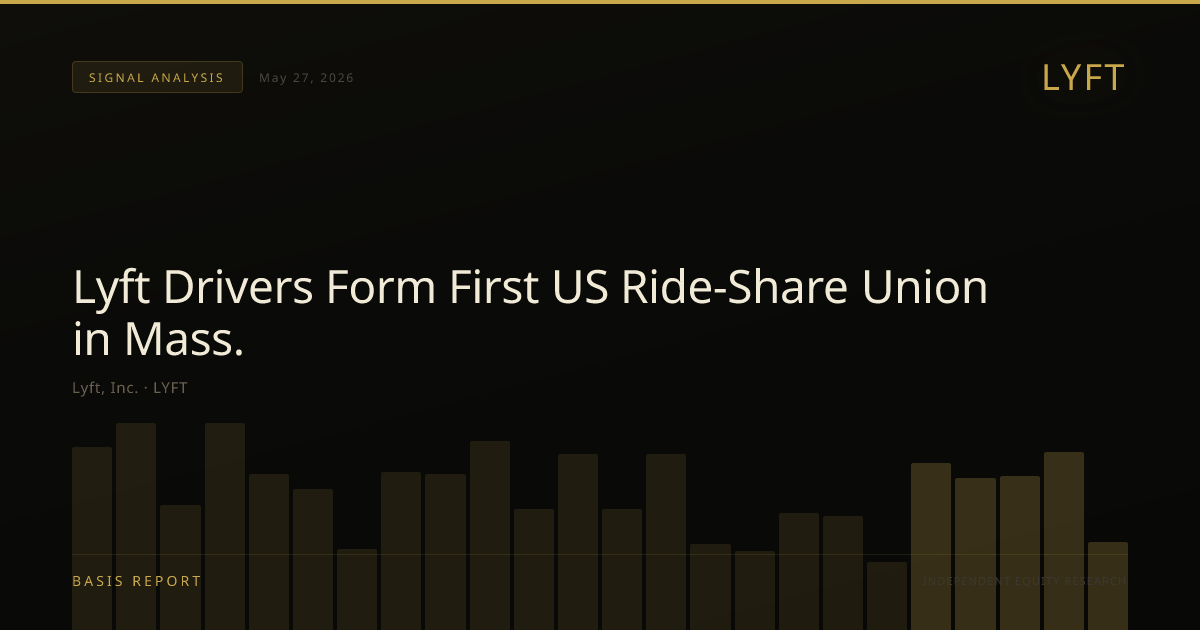 Lyft, Inc. (LYFT) — stock analysis