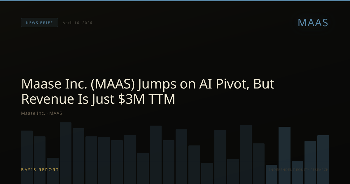 Maase Inc. (MAAS) — stock analysis