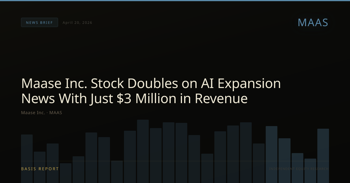 Maase Inc. (MAAS) — stock analysis