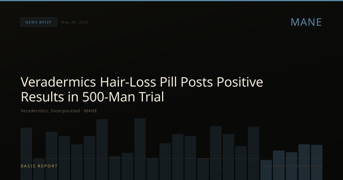 Veradermics, Incorporated (MANE) — stock analysis
