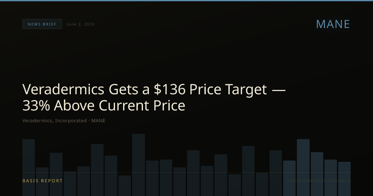 Veradermics, Incorporated (MANE) — stock analysis