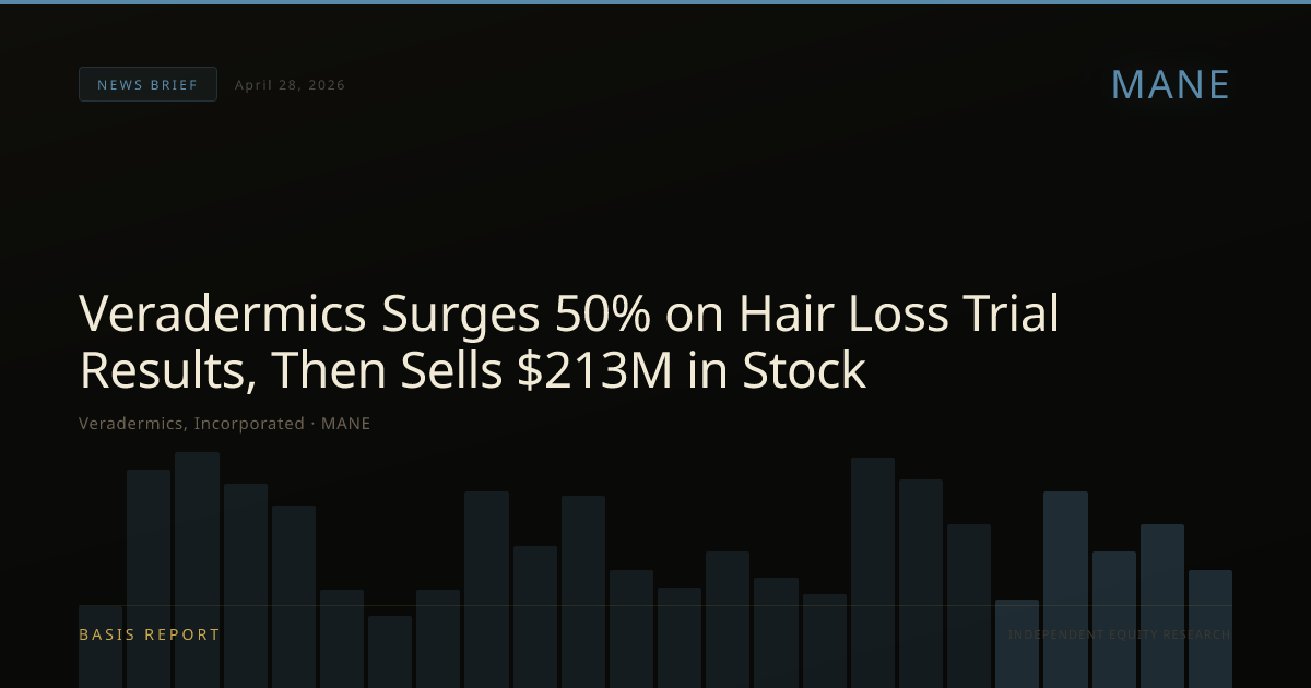 Veradermics, Incorporated (MANE) — stock analysis