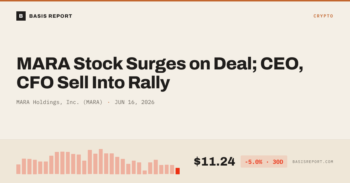 MARA Holdings, Inc. (MARA) — stock analysis