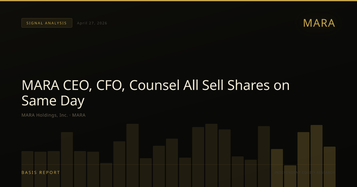 MARA Holdings, Inc. (MARA) — stock analysis