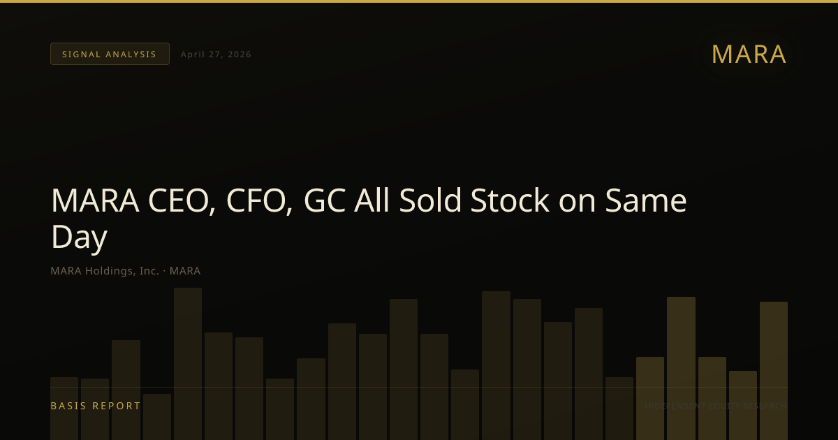 MARA Holdings, Inc. (MARA) — stock analysis