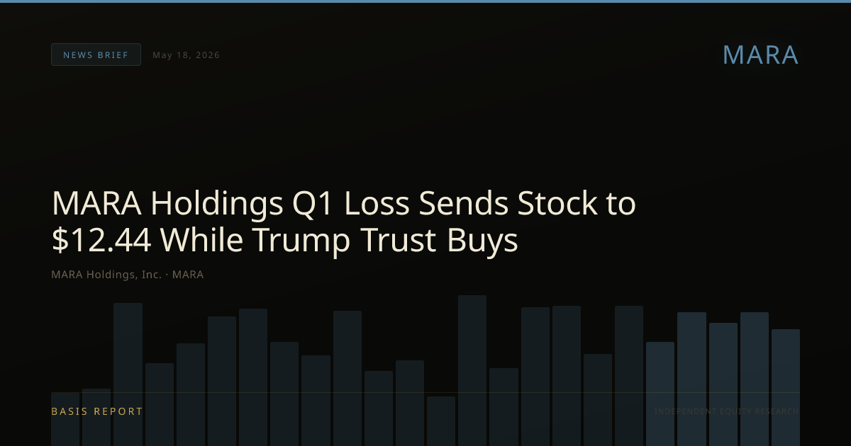 MARA Holdings, Inc. (MARA) — stock analysis