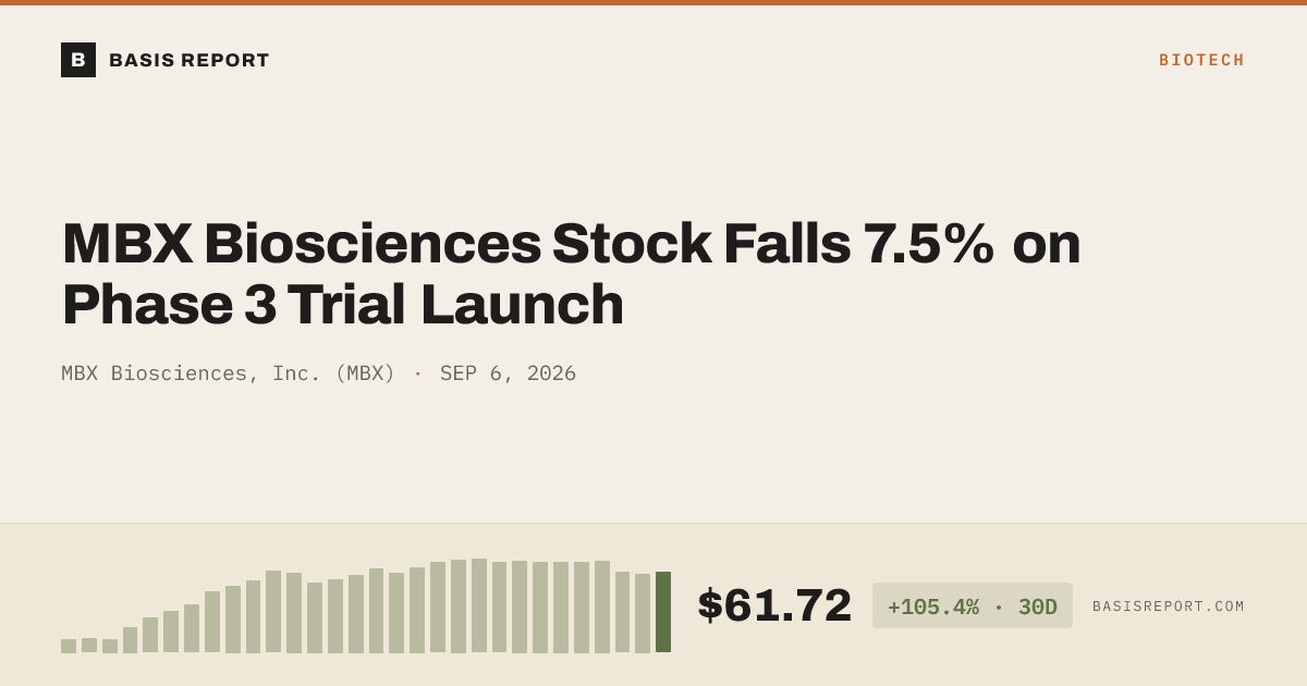 MBX Biosciences, Inc. (MBX) stock analysis