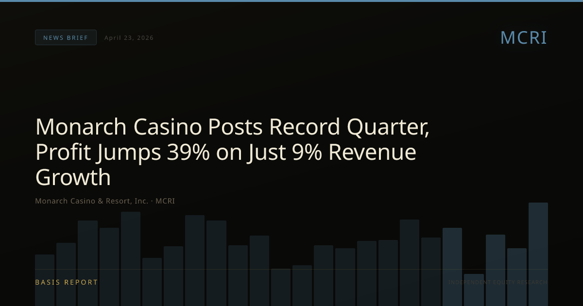Monarch Casino & Resort, Inc. (MCRI) — stock analysis