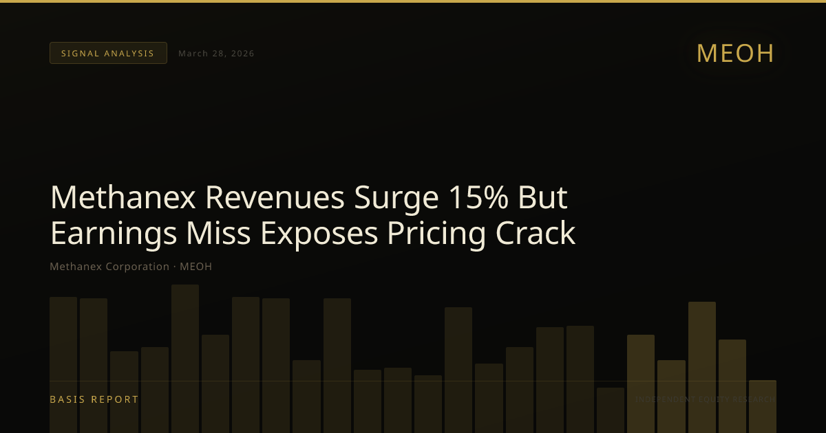 Methanex Corporation (MEOH) — stock analysis
