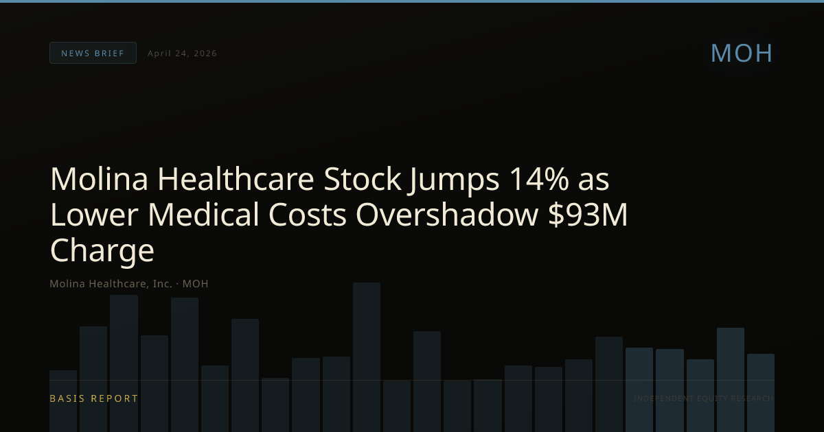Molina Healthcare, Inc. (MOH) — stock analysis