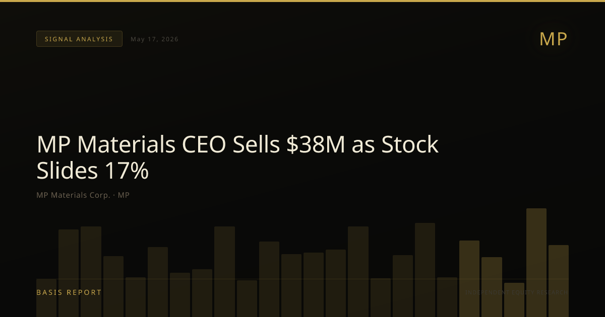 MP Materials Corp. (MP) — stock analysis
