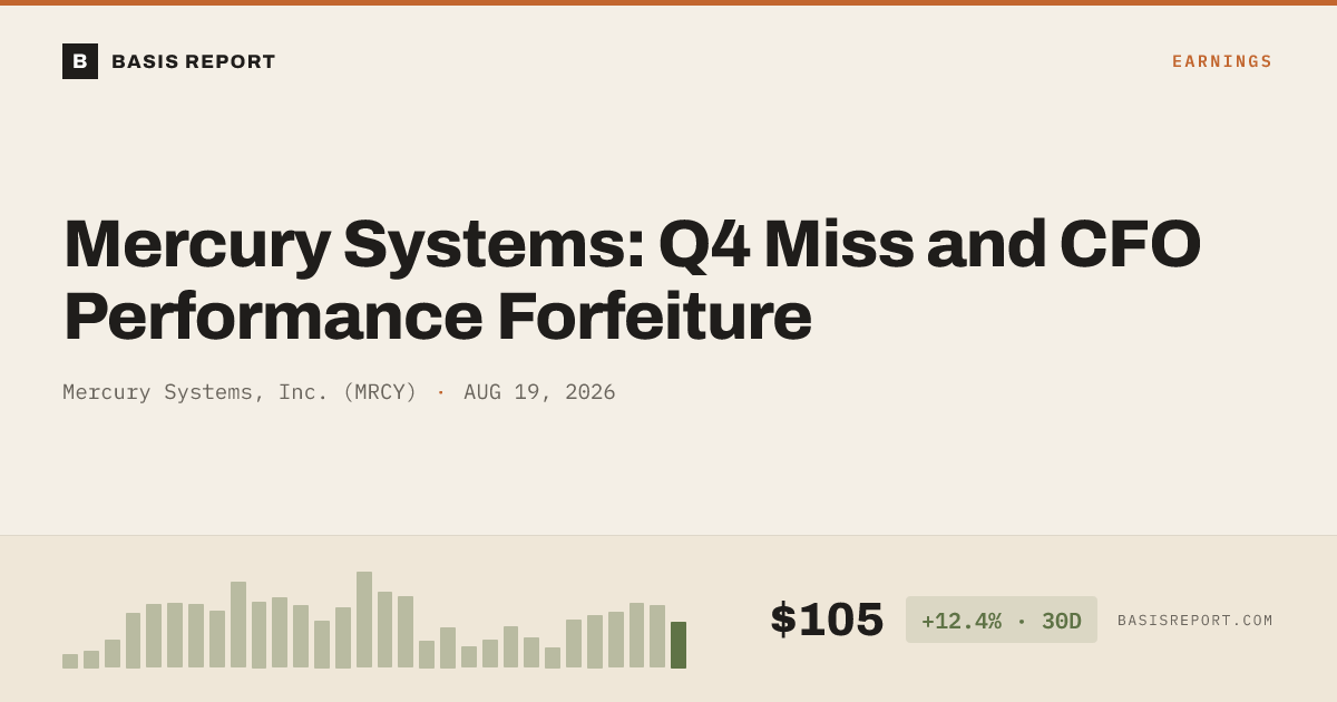 Mercury Systems, Inc. (MRCY) stock analysis