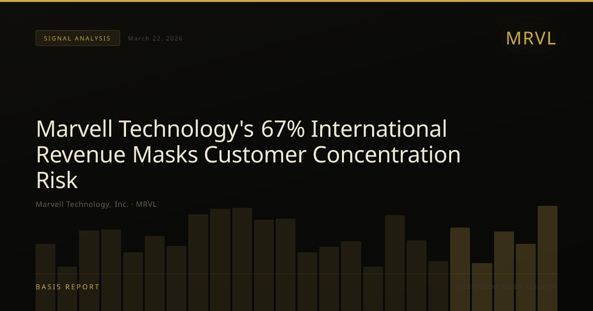 Marvell Technology, Inc. (MRVL) — stock analysis