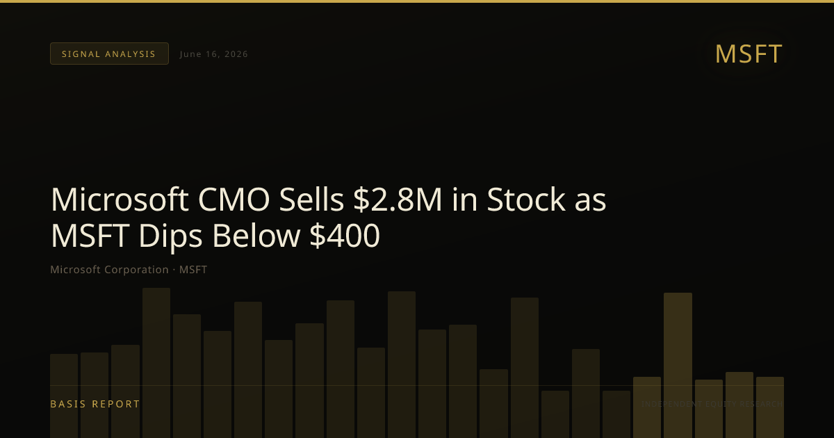 Microsoft Corporation (MSFT) — stock analysis