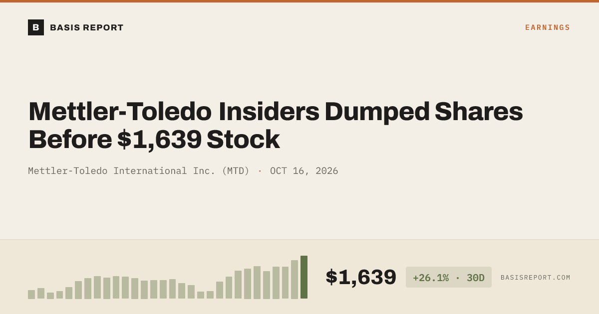 Mettler-Toledo International Inc. (MTD) stock analysis