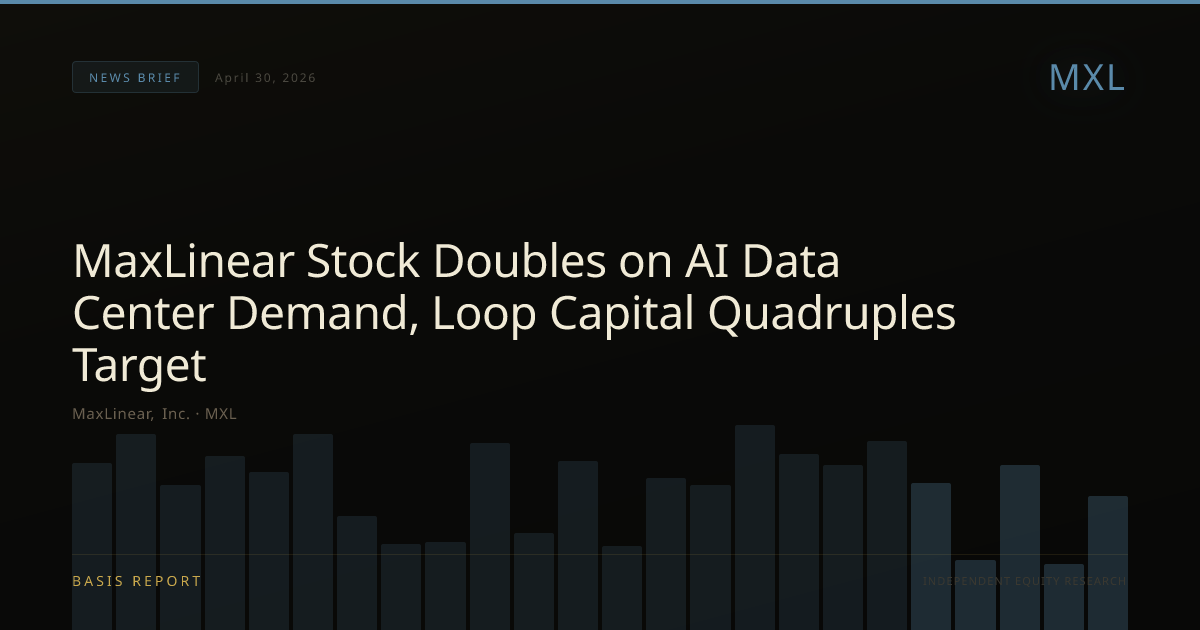 MaxLinear, Inc. (MXL) — stock analysis
