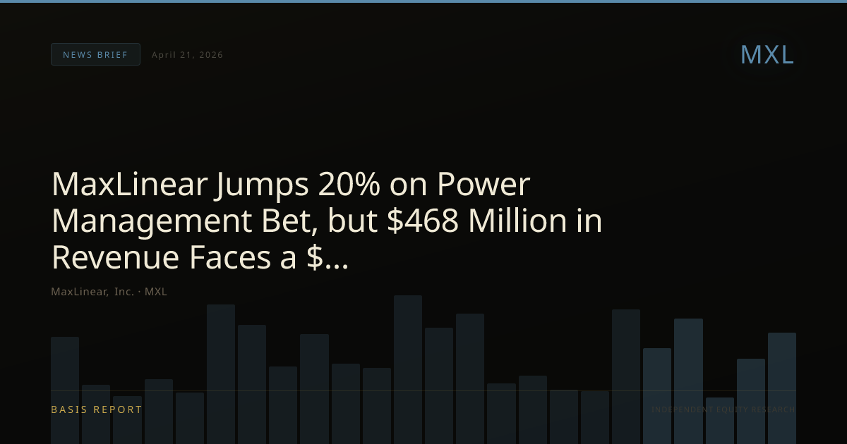 MaxLinear, Inc. (MXL) — stock analysis