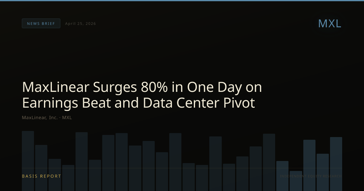 MaxLinear, Inc. (MXL) — stock analysis