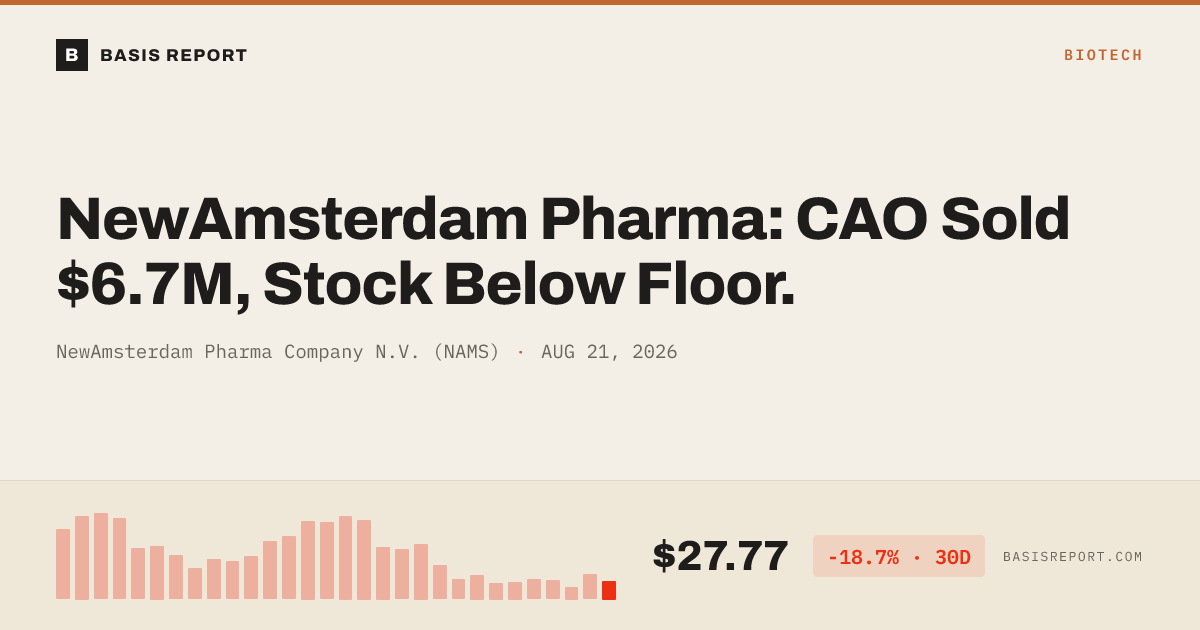 NewAmsterdam Pharma Company N.V. (NAMS) stock analysis