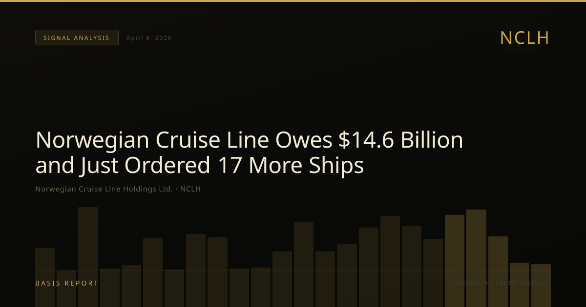 Norwegian Cruise Line Holdings Ltd. (NCLH) — stock analysis