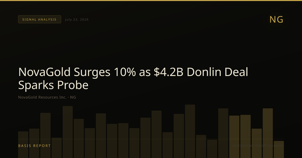 NovaGold Resources Inc. (NG) — stock analysis