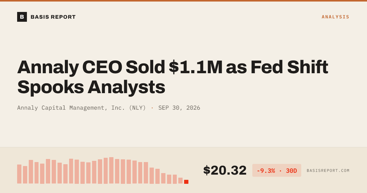 Annaly Capital Management, Inc. (NLY) stock analysis