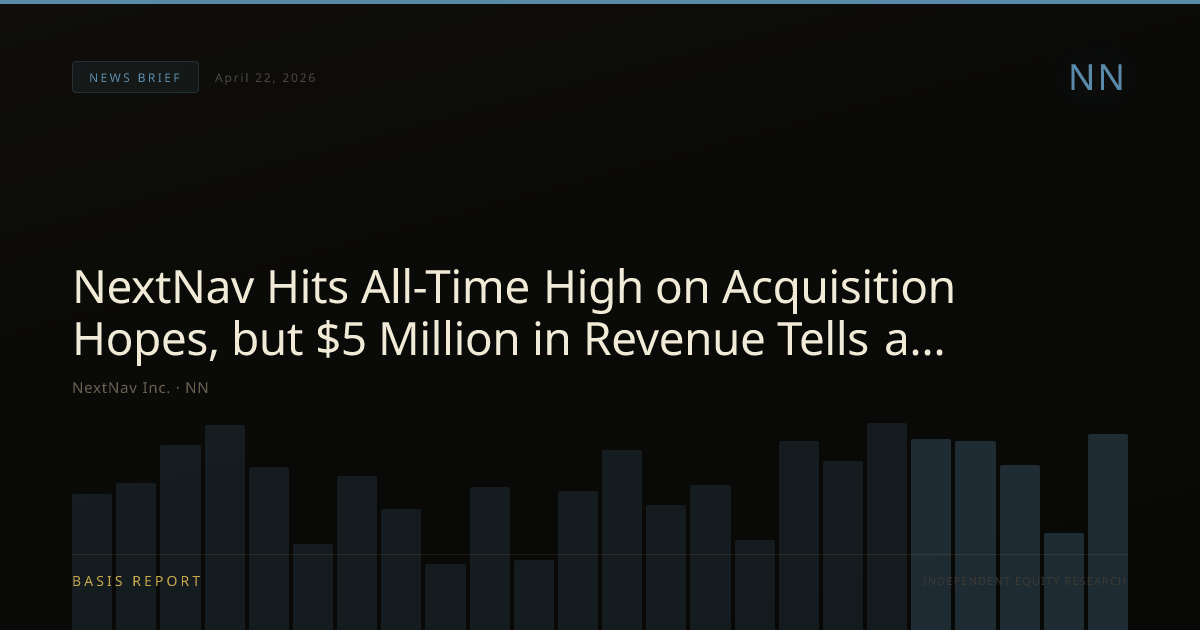 NextNav Inc. (NN) — stock analysis