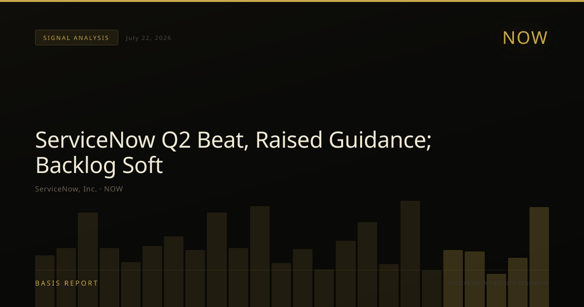 ServiceNow, Inc. (NOW) — stock analysis