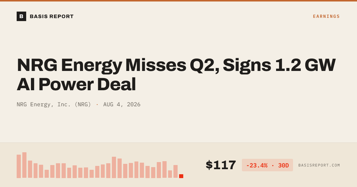 NRG Energy, Inc. (NRG) — stock analysis