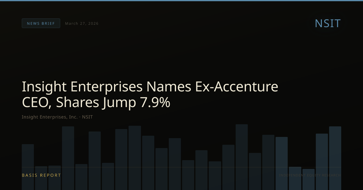Insight Enterprises, Inc. (NSIT) — stock analysis