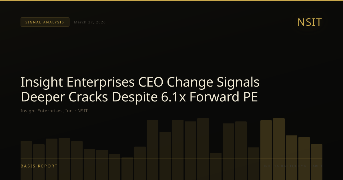 Insight Enterprises, Inc. (NSIT) — stock analysis