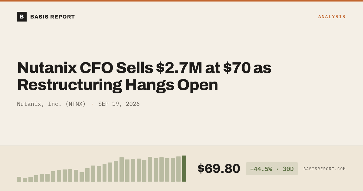 Nutanix, Inc. (NTNX) stock analysis