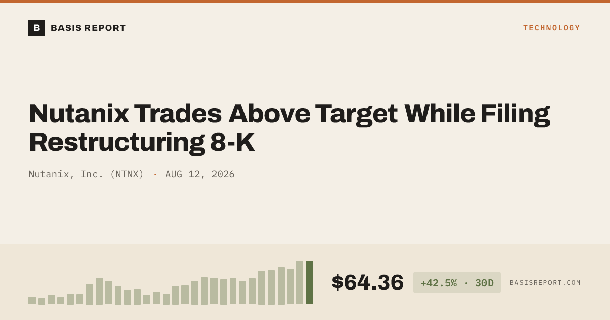 Nutanix, Inc. (NTNX) stock analysis
