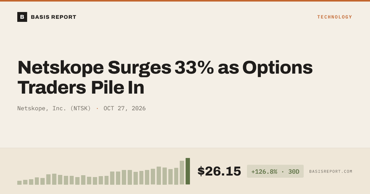 Netskope, Inc. (NTSK) stock analysis