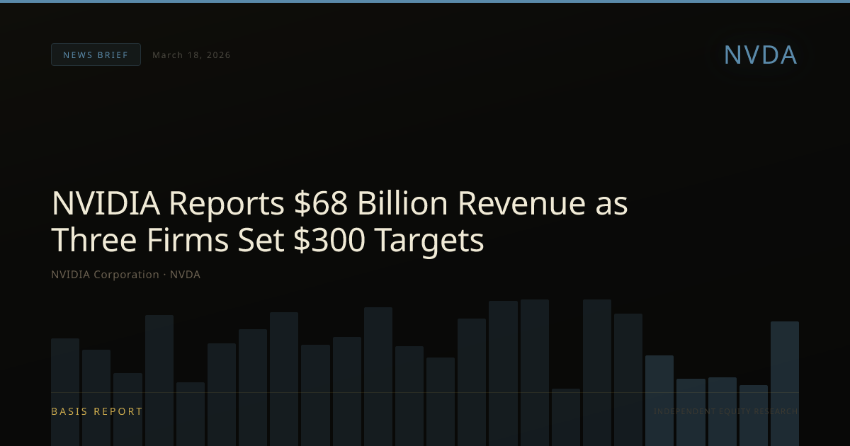 NVIDIA Corporation (NVDA) — stock analysis