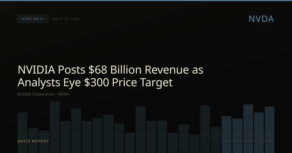 NVIDIA Corporation (NVDA) — stock analysis