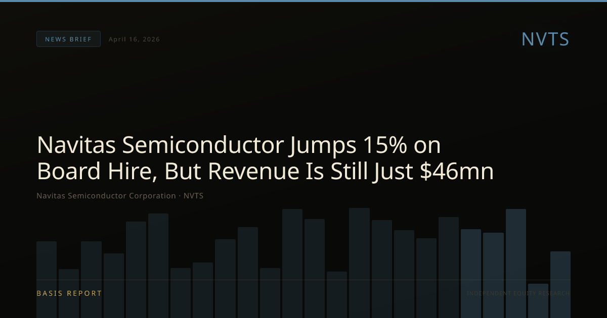 Navitas Semiconductor Corporation (NVTS) — stock analysis